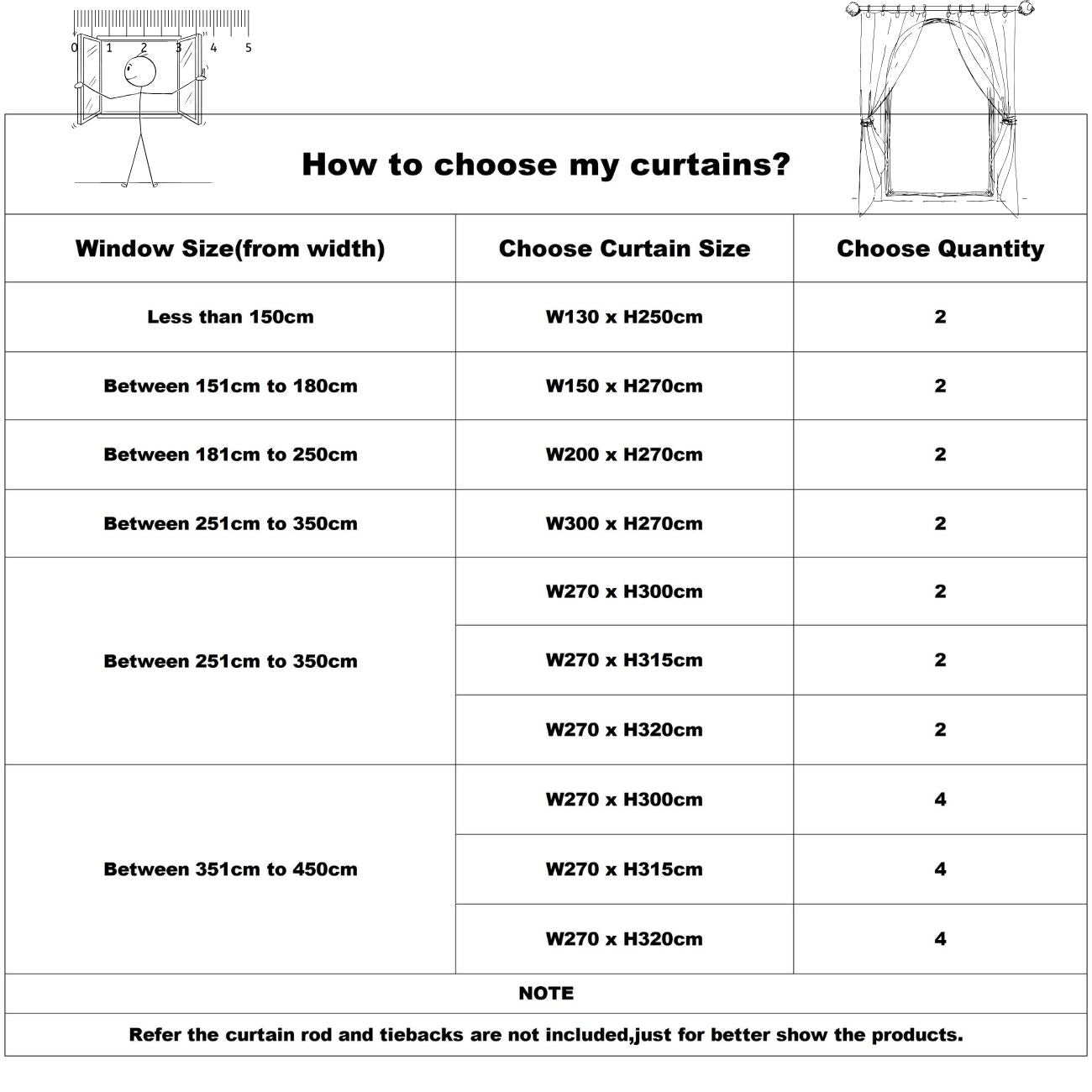 Cream Blackout Curtain for Bedroom 1-panel